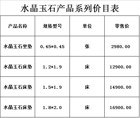 玉石水晶坐墊價(jià)格.jpg